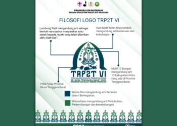 Inilah Filosofi Logo TRP2T VI Se-NTB Tahun 2023, Pramuka UIN Mataram Jadi Tuan Rumah