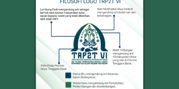 Inilah Filosofi Logo TRP2T VI Se-NTB Tahun 2023, Pramuka UIN Mataram Jadi Tuan Rumah