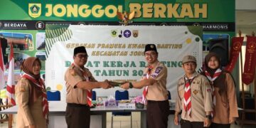 Persiapkan Program Kerja Tahun 2023, Kwarran Jonggol Kabupaten Bogor Adakan Rapat Kerja
