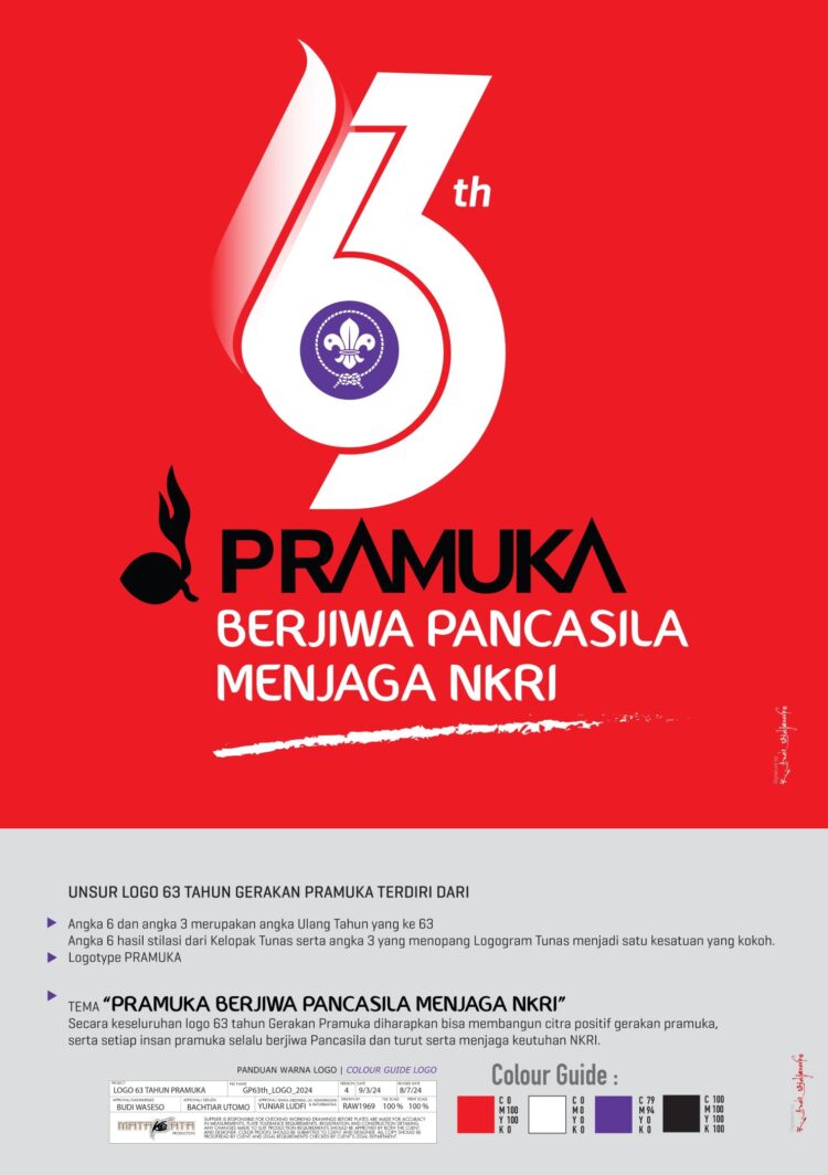 Logo dan Tema Hari Pramuka Ke – 63 Tahun 2024