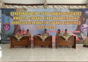 Pusdiklatcab Bekasi Jawa barat adakan Studi Banding ke Pusdiklatcab Banyumas Jawa Tengah