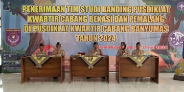 Pusdiklatcab Bekasi Jawa barat adakan Studi Banding ke Pusdiklatcab Banyumas Jawa Tengah