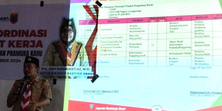 Kwarran Kahu Laksanakan Bimbingan Teknis Penyelesaian Narakarya Dasar