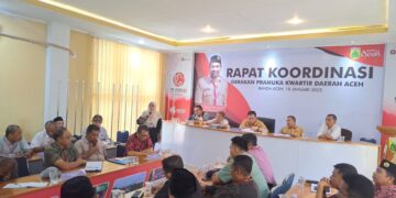 Kwarda Aceh Gelar Rakor Bahas Kegiatan Anggaran 2025