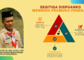 “Dispuanko Triangle” Metode Efektif dalam Menunjang Keberhasilan Membina Pramuka Penegak