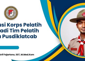 Evolusi Korps Pelatih Menjadi Tim Pelatih pada Pusdiklatcab