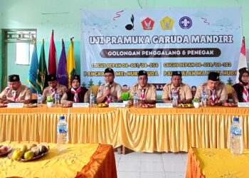 Uji Pramuka Garuda Mandiri: Mengukir Generasi Unggul di Grobogan