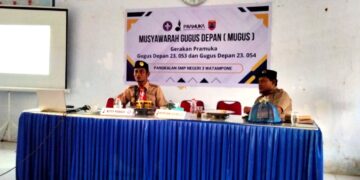 Akreditasi Gugus Depan sebagai Upaya Penjaminan Mutu Pendidikan Kepramukaan