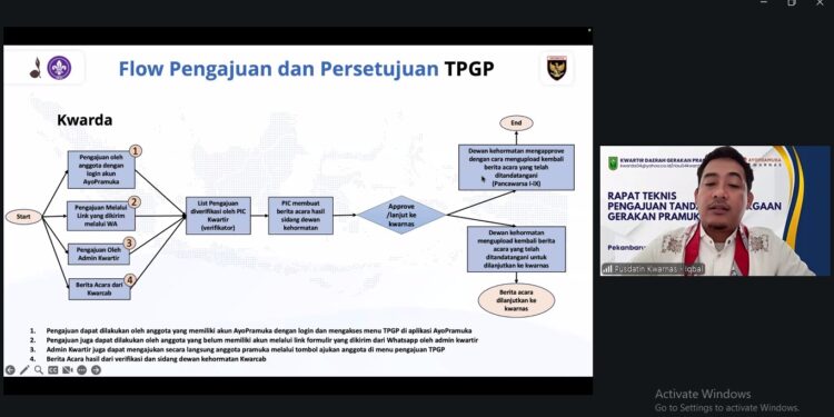 Pengajuan Tanda Penghargaan 2026 Kini Lewat Aplikasi Ayo Pramuka, Kwarda Riau Gelar Rapat Teknis