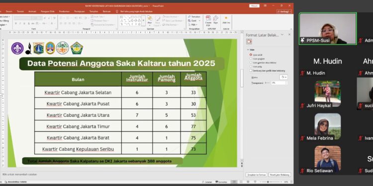 Fokus Pengelolaan Sampah dari Hulu, Saka Kalpataru DKI Jakarta Siap Gelar 6 Seri Latihan Gabungan Tahun 2026