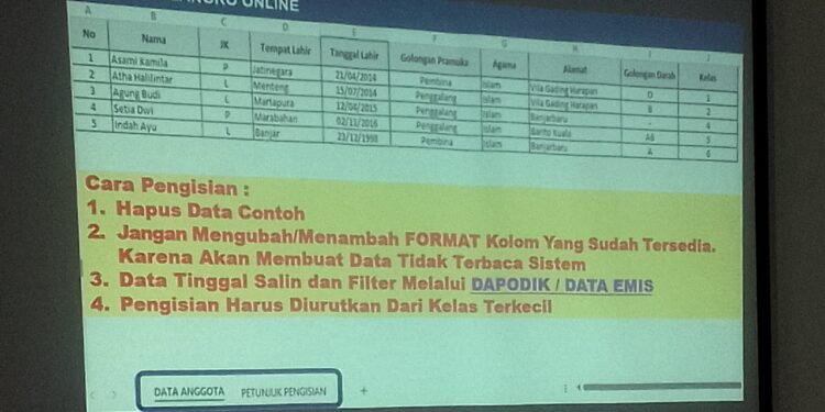 Digitalisasi Data Anggota, Gugus Depan MTsN 6 Tabalong Ikuti Sosialisasi KTA Nasional AyoPramuka