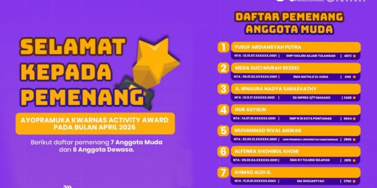 Pramuka di Era Digital: AyoPramuka Kwarnas “Activity Award”, Bukti Dedikasi Berbuah Prestasi Bagi A.Irnaura Sarasvathy