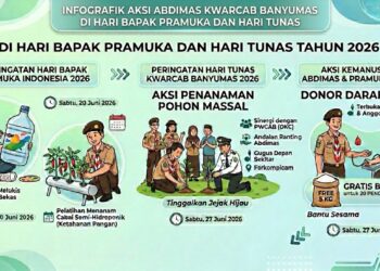 Geliat Abdimas Kwarcab Banyumas: Peringati Hari Bapak Pramuka Hingga Hari Tunas Lewat Aksi Lingkungan dan Kemanusiaan
