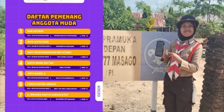 Penggalang SD Inpres 3/77 Masago Raih Prestasi, Masuk Daftar Pemenang Activity Award AyoPramuka Kwarnas